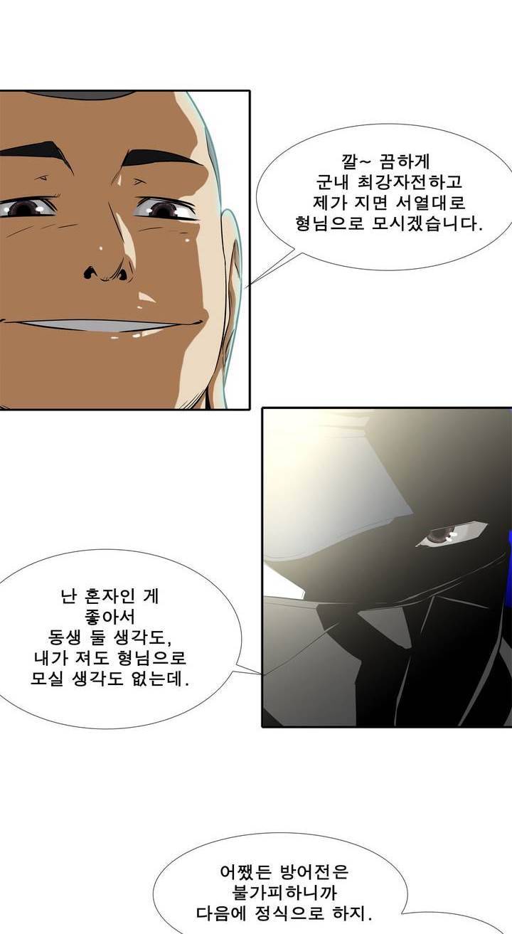 전설의 읍내최강 43화 - 군내 최강자전 (2) 4