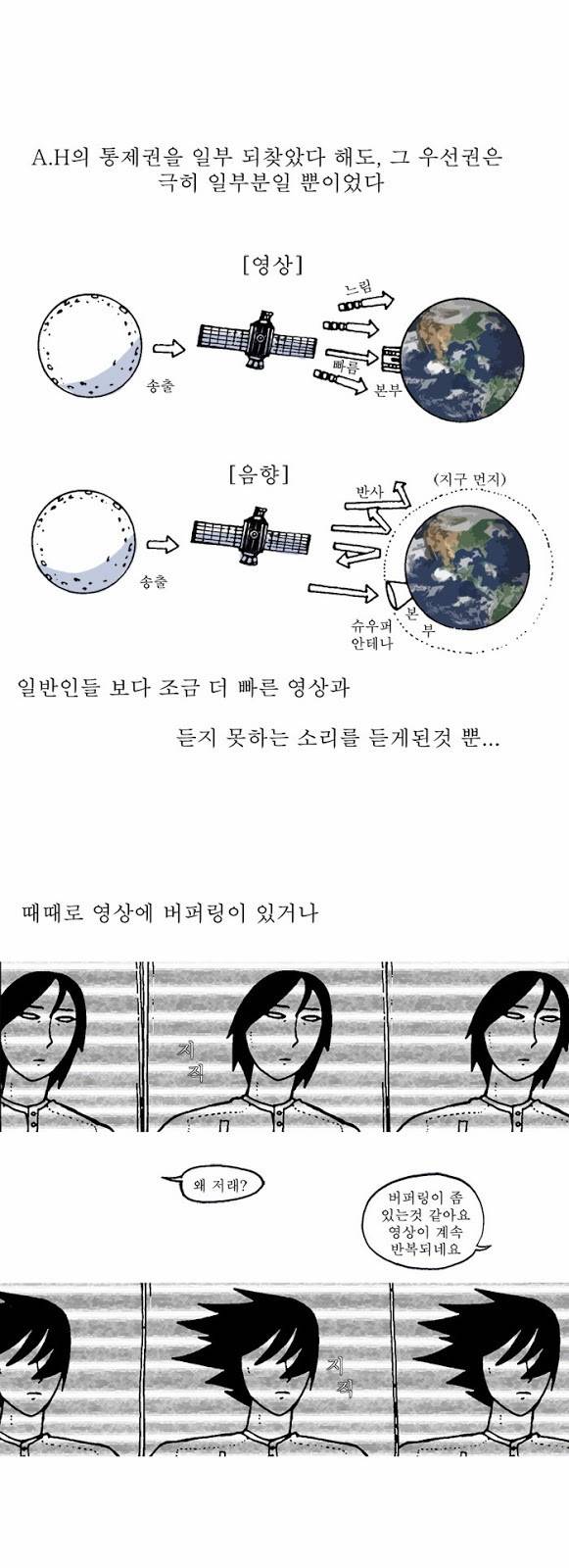 문유 5화 5