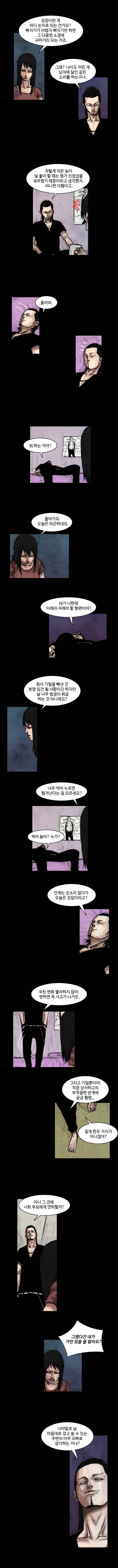 총수 249화 - 자질 (1) 2