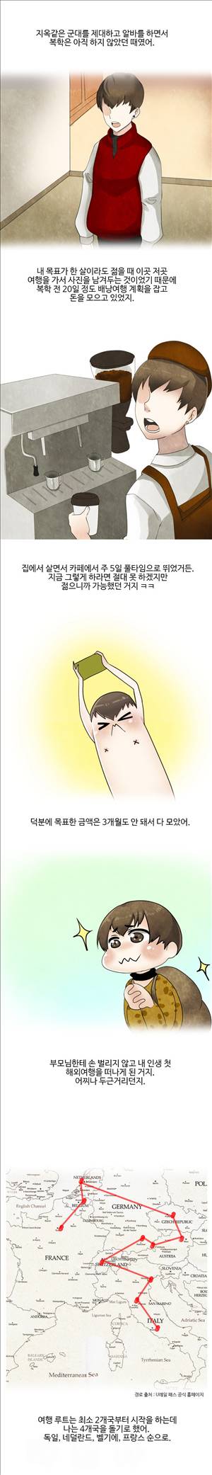 썰만화2 Extreme 37화 - 휴학생이 유럽여행에서(상) 1