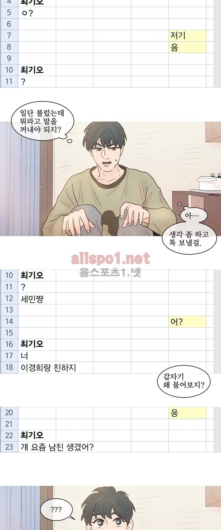 나는 너의 귀여운 카피캣 17화 2