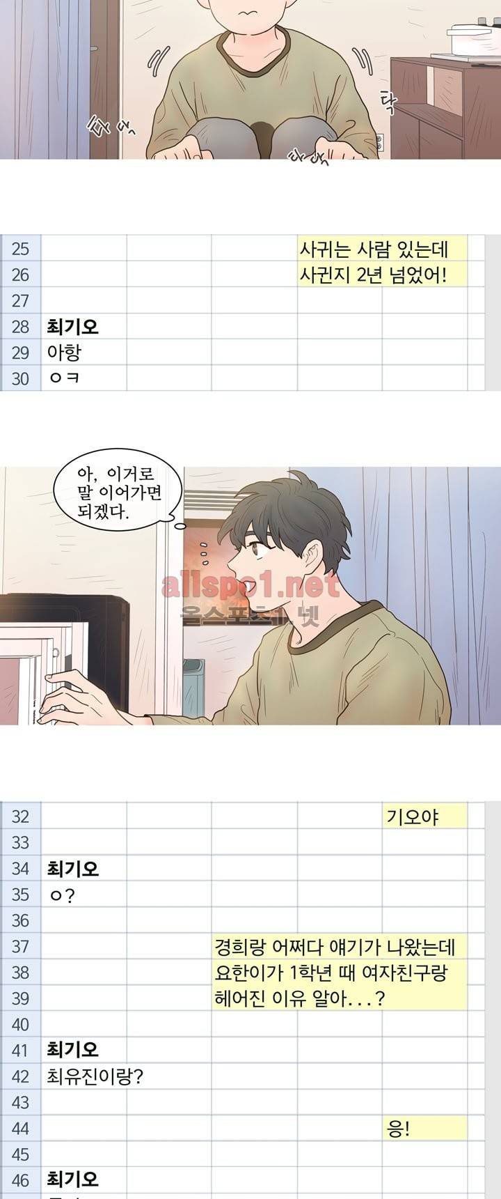 나는 너의 귀여운 카피캣 17화 3