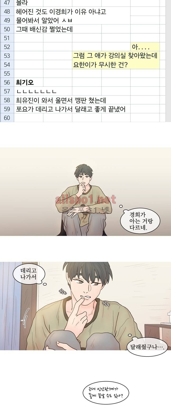 나는 너의 귀여운 카피캣 17화 4