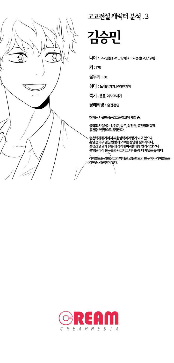 고교전설 34화 57