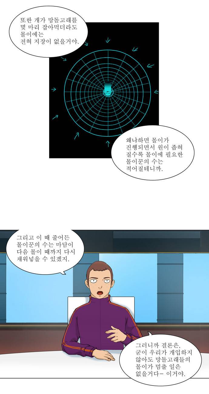 신의 탑 62화 3