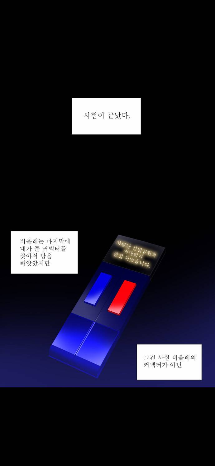 신의 탑 2부 22화 1