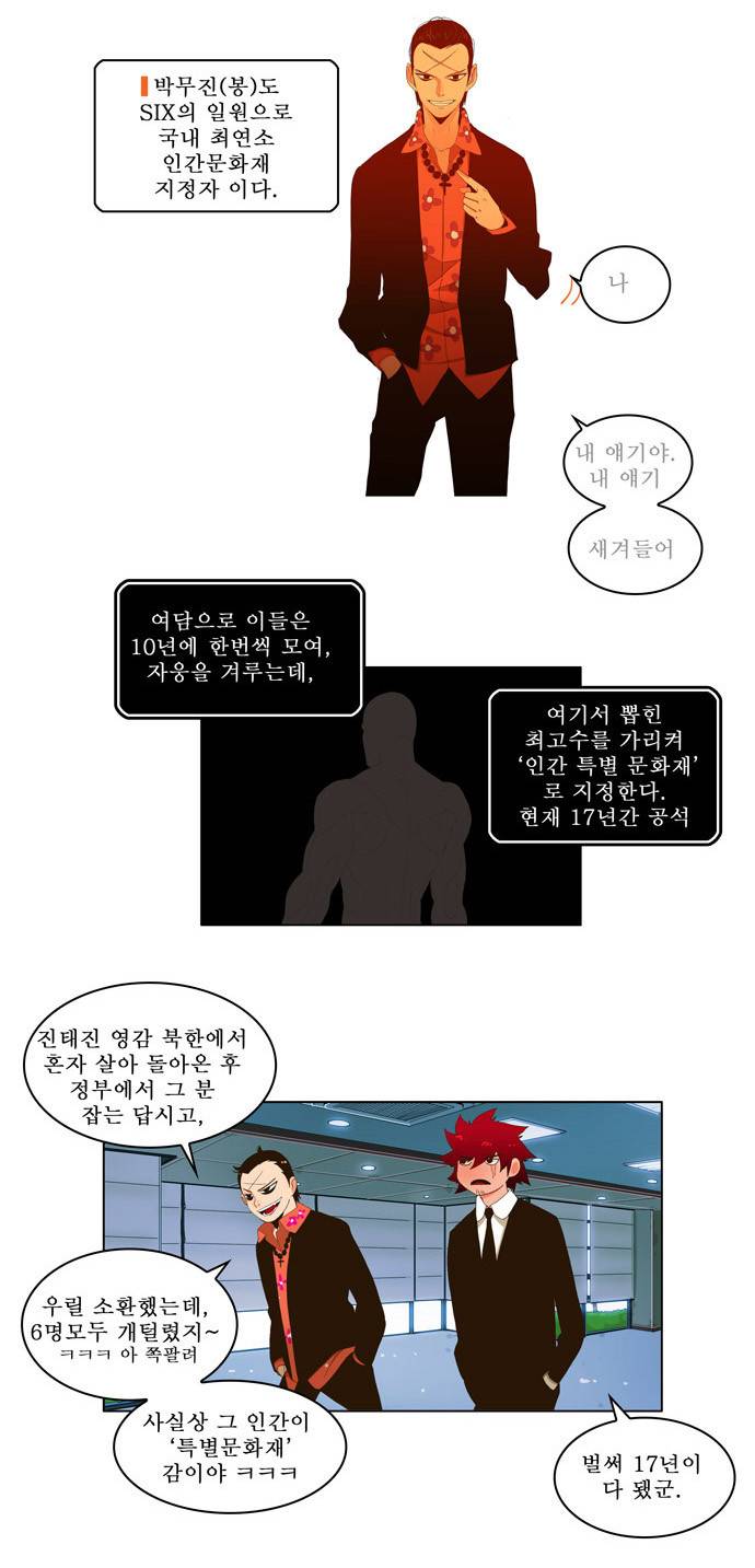 갓 오브 하이스쿨 14화 19