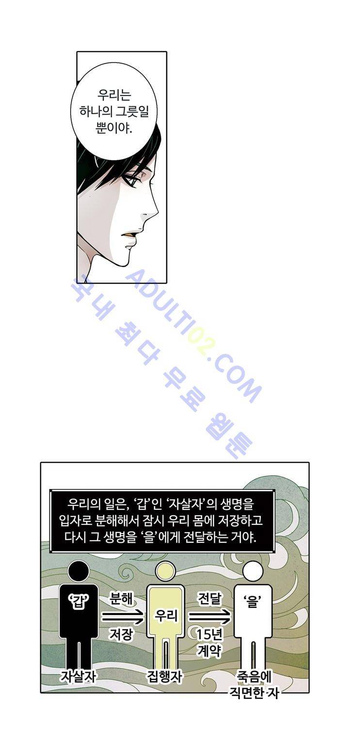 클로토를 찾아서 19화 1