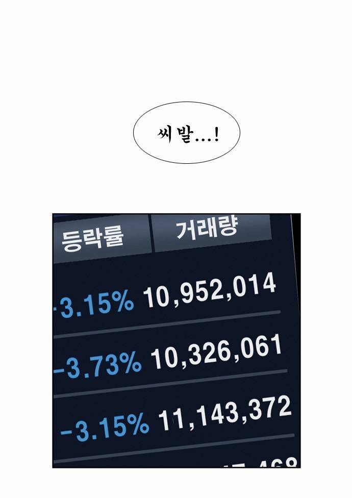 상중하 12화 5