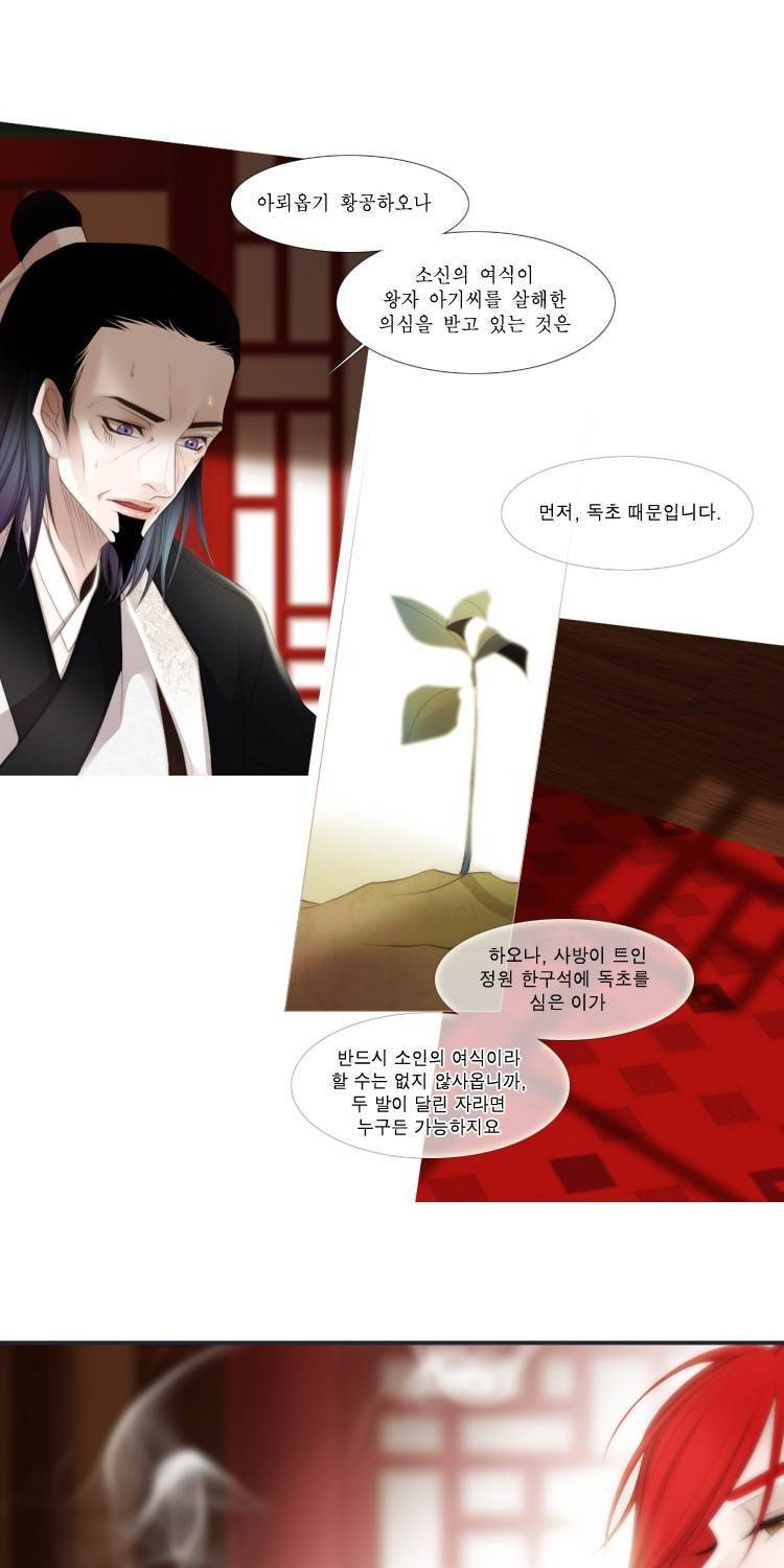 십이야 (3부) 24화 7