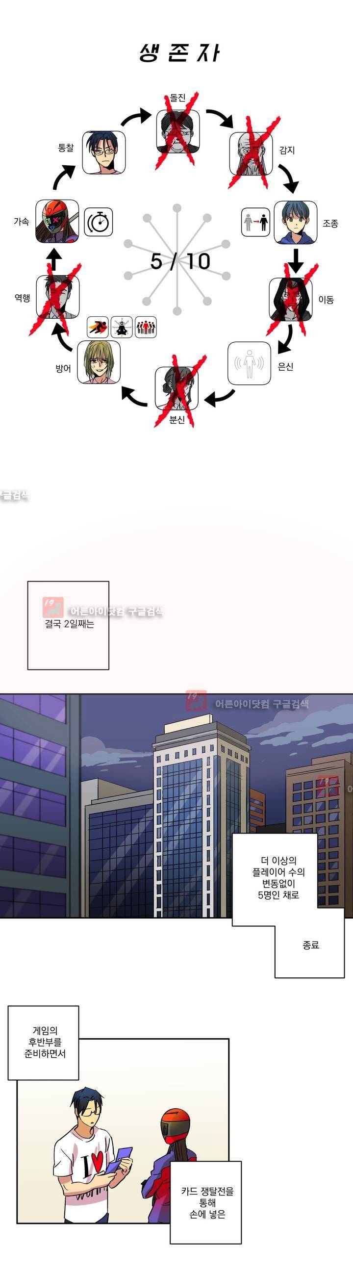 킬링서클 22화 1