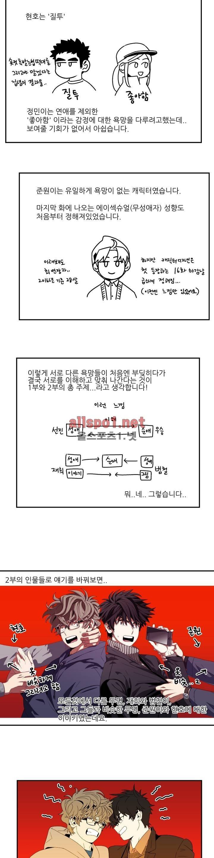 욕망이라는 것에 대하여 완결 후기 2