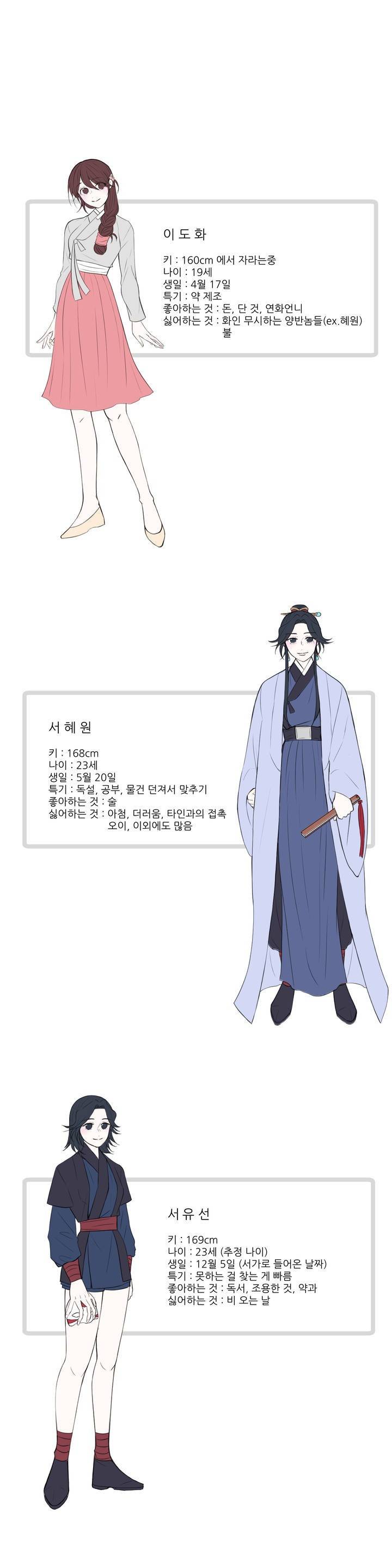 월야화원 휴재 공지 2