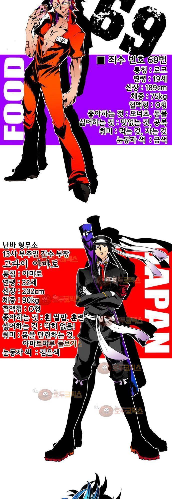 난바카 - petit 번외편 (1) 3