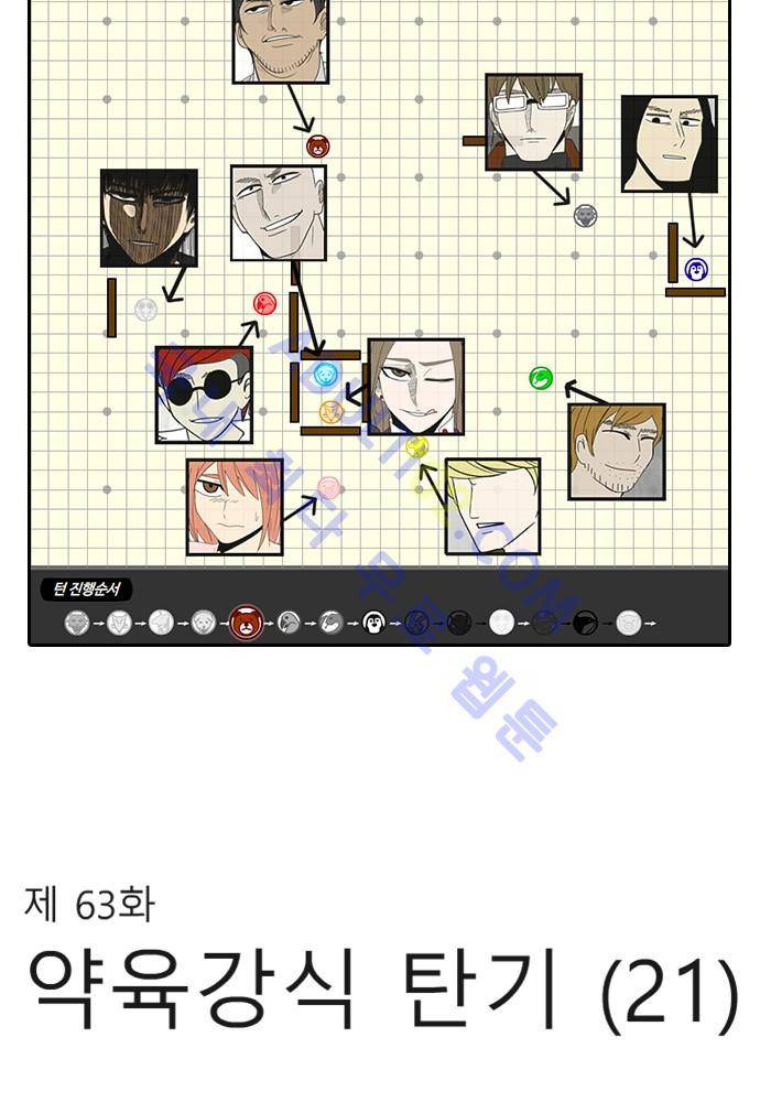 락 시저 페이퍼러 63화 - 약육강식 탄기 (21) 2