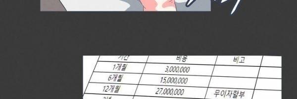 어쩌다보니 마왕이 되었습니다 시즌2 Extra 1-1 Blue Reflecrion 80