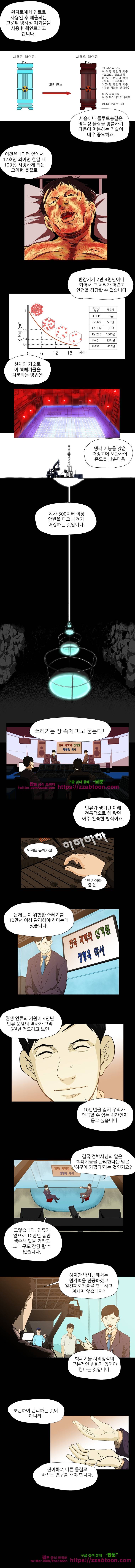 정육면체의 비밀-1화 1