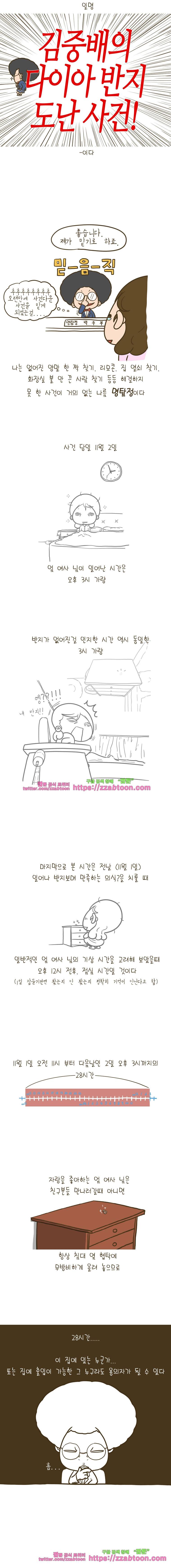 어제 오늘 그리고 내일-128화 김중배의 다이아반지 도난 사건 2