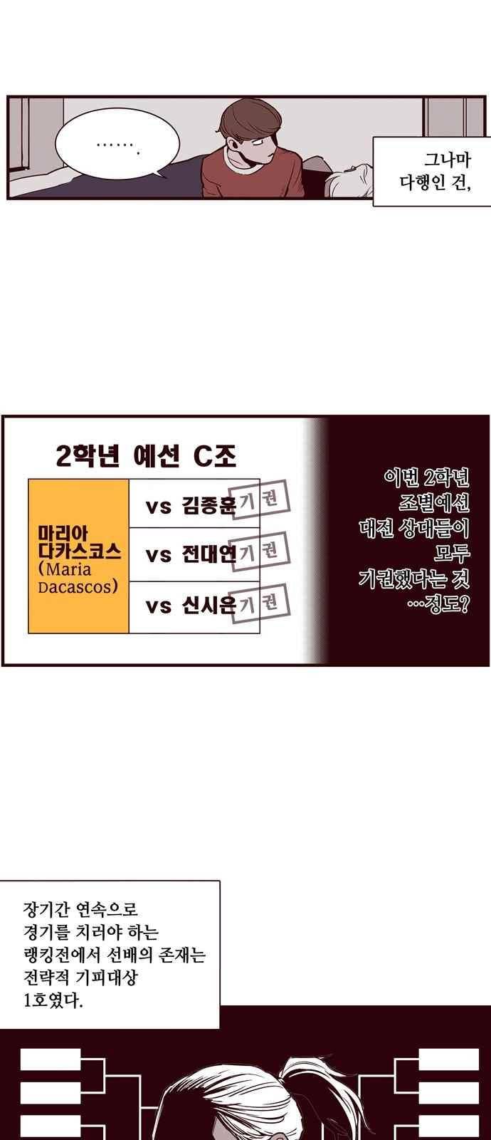 격기 3반 37화 7