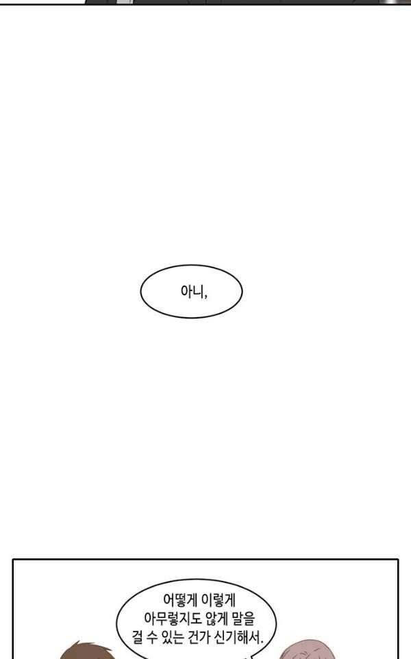 오늘도 사랑스럽개 54화 6