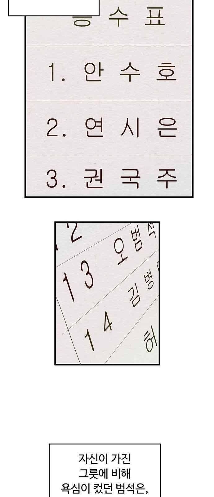약한영웅 28화 39