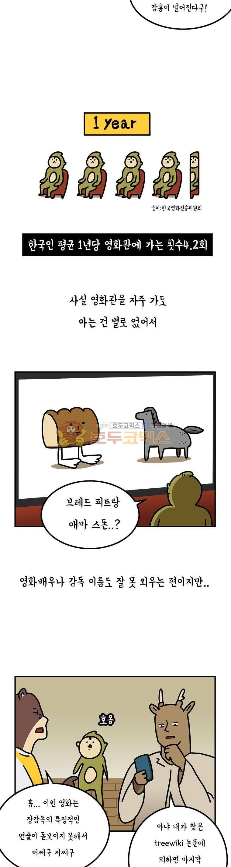 키몽의 호구로운 생활 7화 - 영화관의 빌런들 2