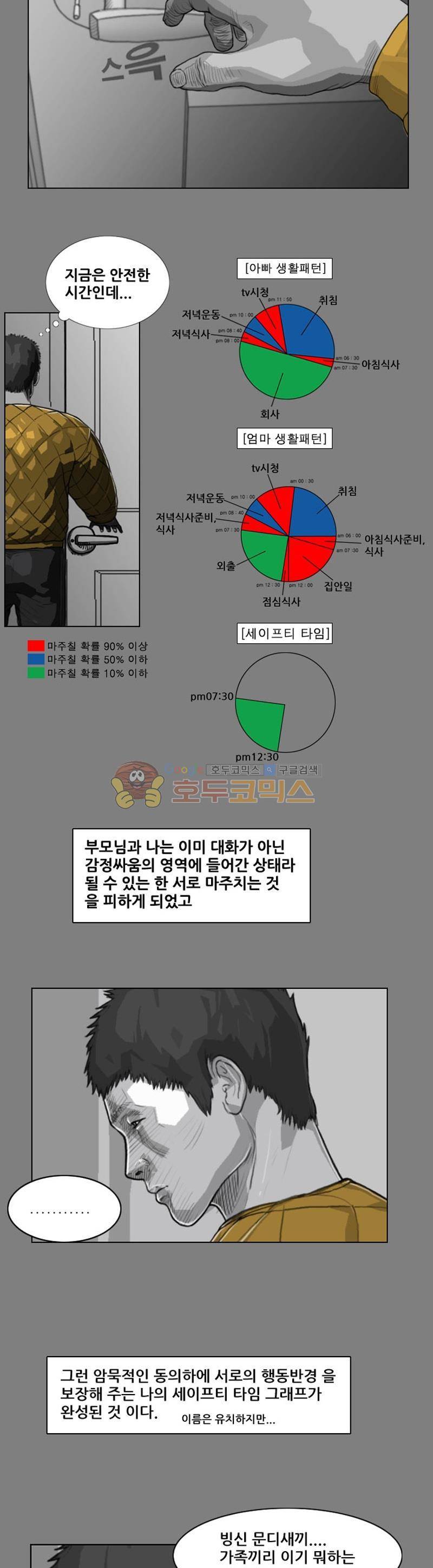 죽은 자를 상대하는 방법 2화 5