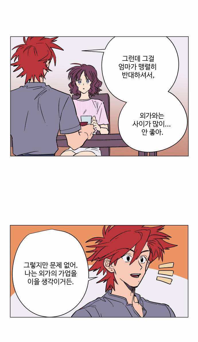 둥굴레차! 66화 9
