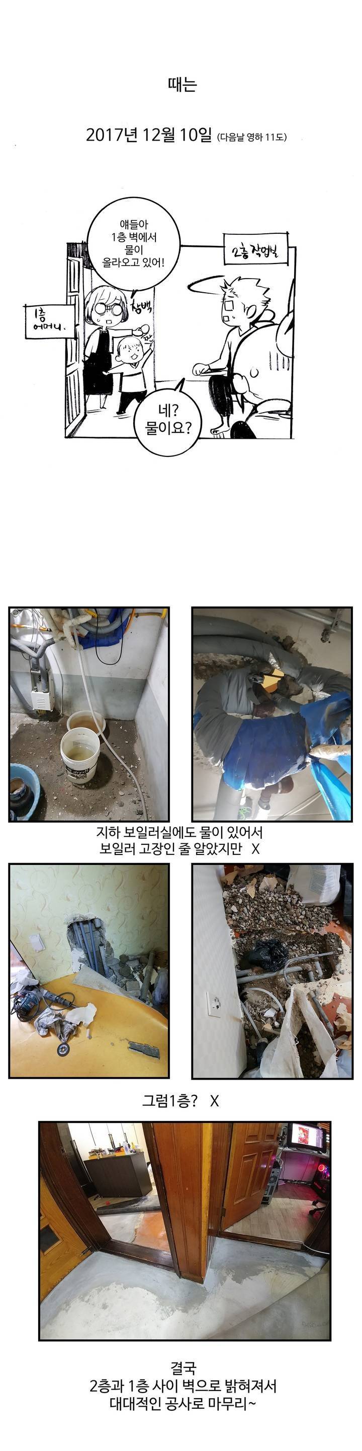 릴리스 코드 전혀 특별하지않은 [휴재 특별편] 1