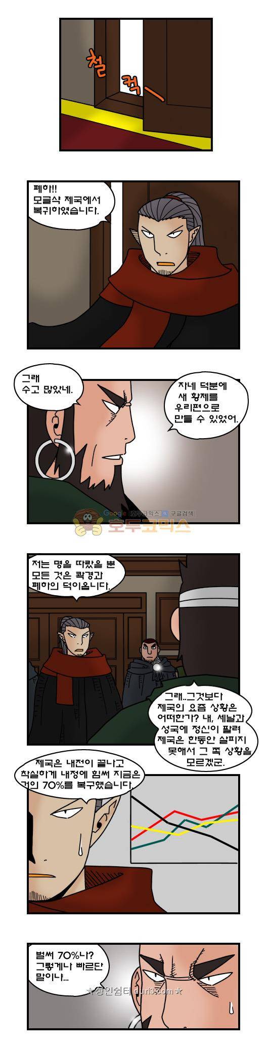 히어로메이커 379화 - 탈출 5