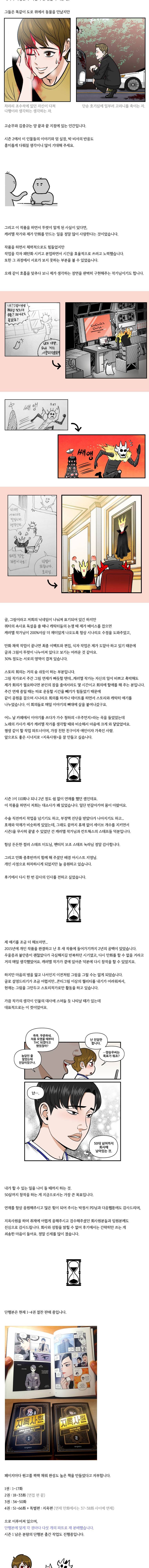 지옥사원 - [시즌1 후기] 2