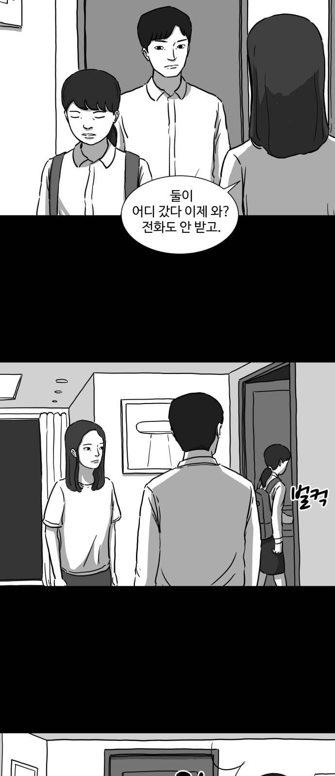 로그아웃 7화 뇌 2 2