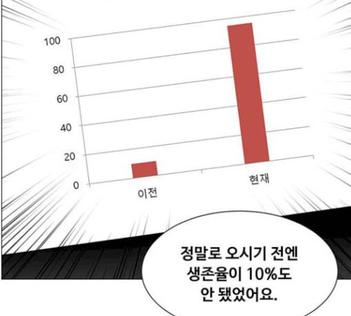 중증외상센터 골든 아워 15화 제발 13