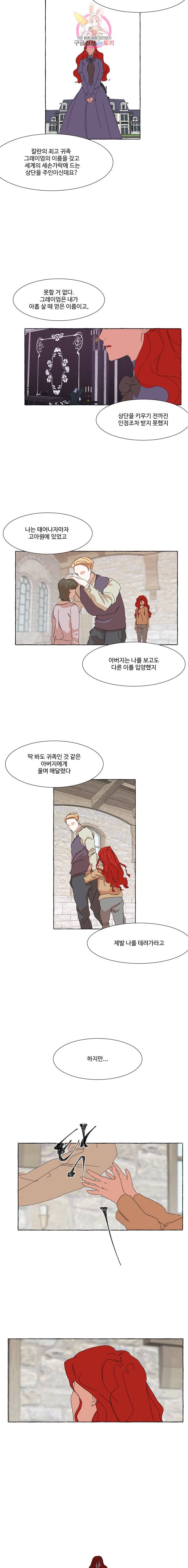 차원이동했더니모두나에게껌뻑죽어  42화 2