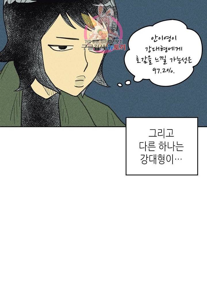 온 오어 오프  7화 44