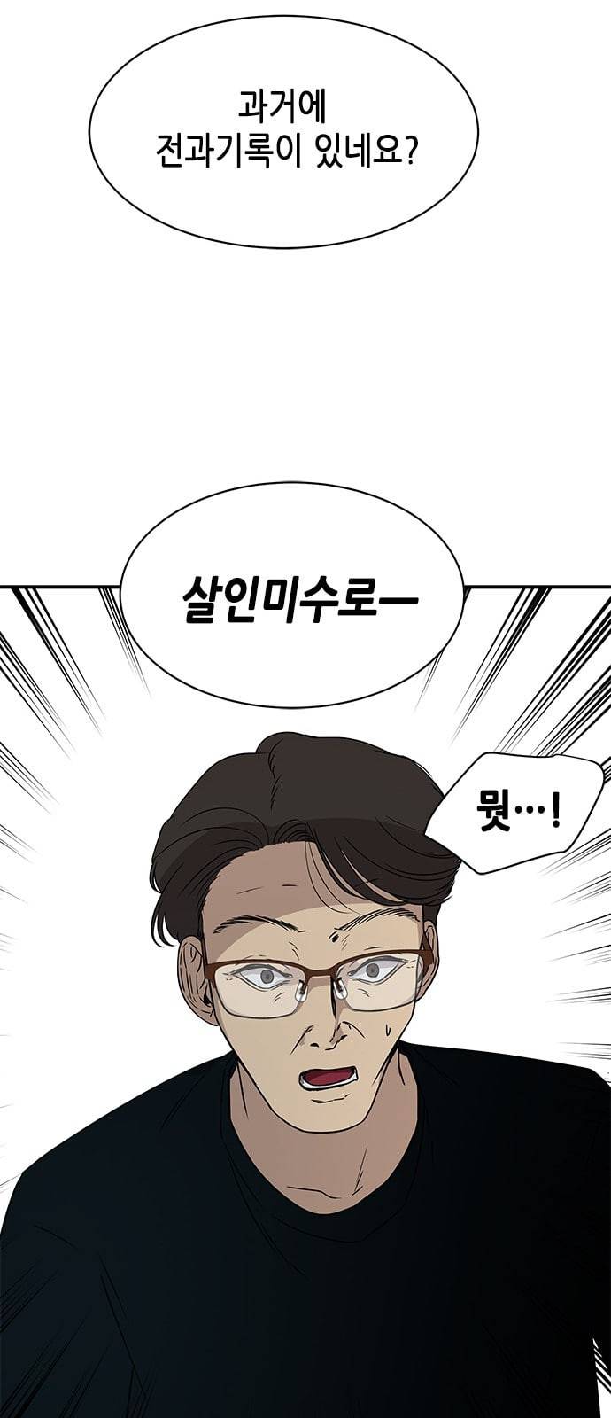 올가미 네이버 32화 10