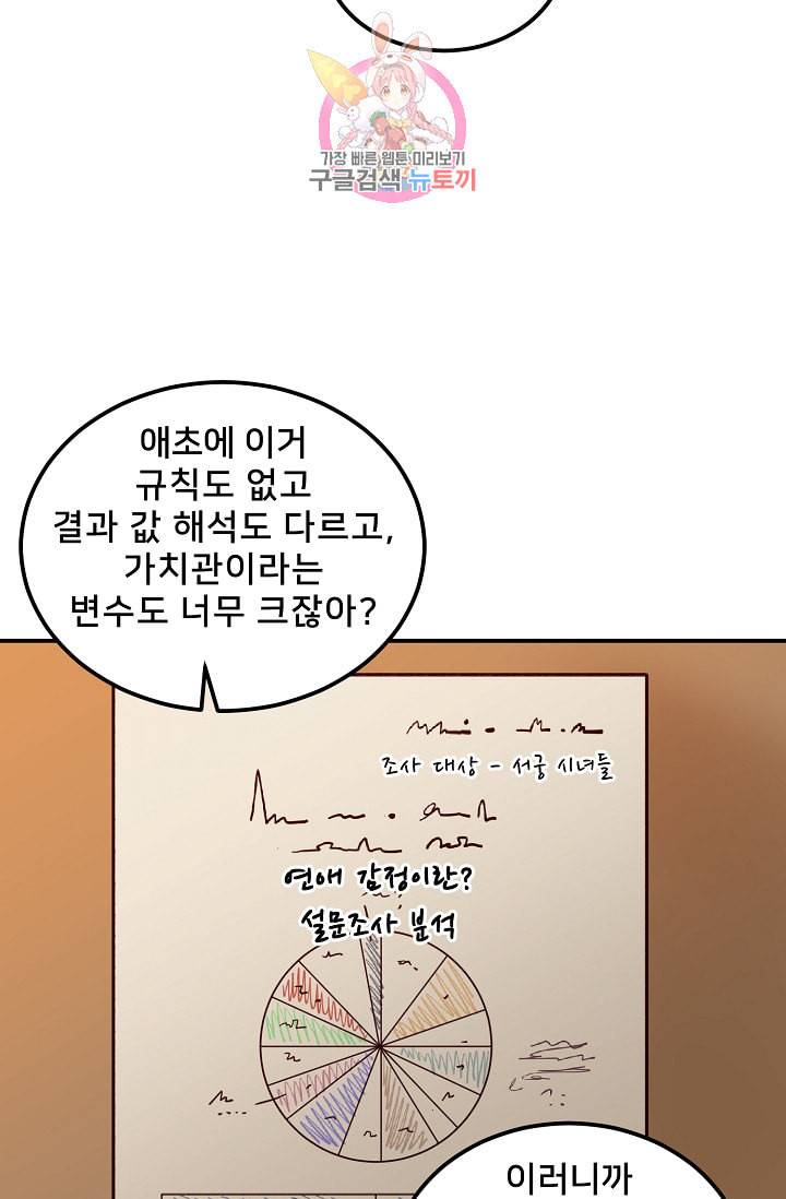 램프의 아미나 45화 69