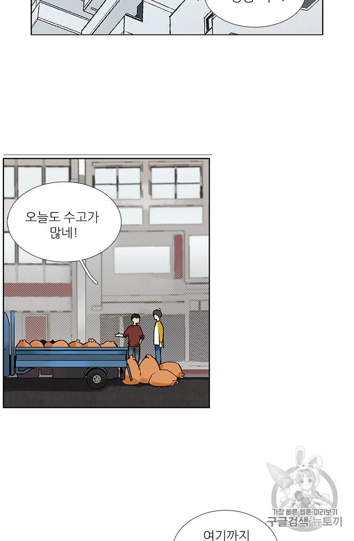 요리사가 축복을 숨김 28화 5