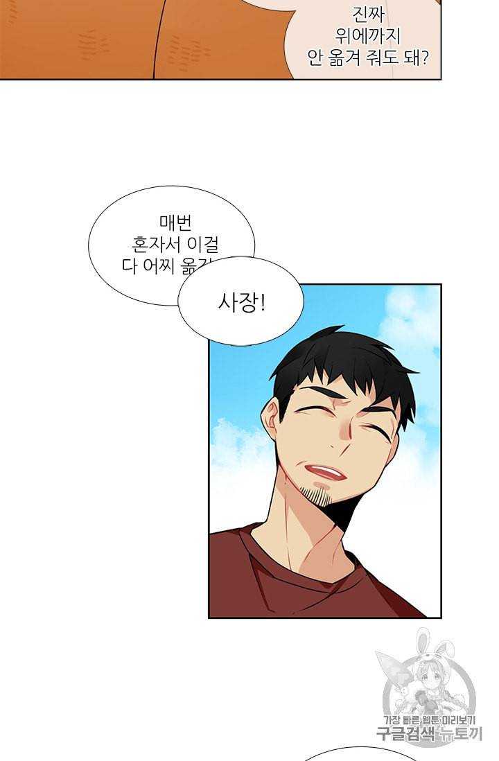 요리사가 축복을 숨김 28화 7