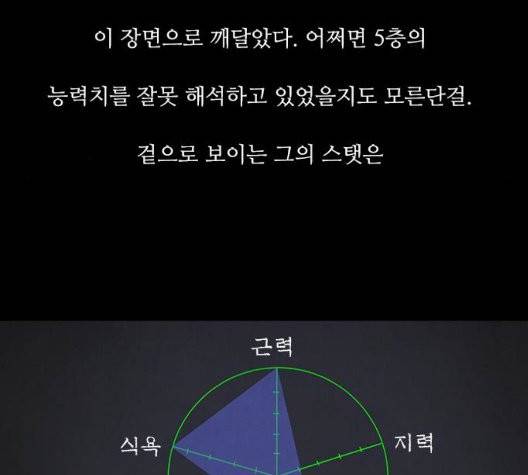 파이게임 17화 12