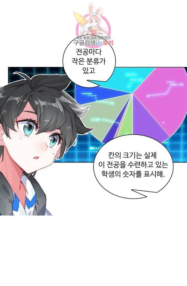 엘피스 전기: 더 라스트  125화 11