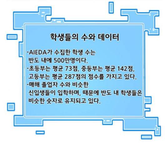 학교정벌 37교시 낙장불입 173