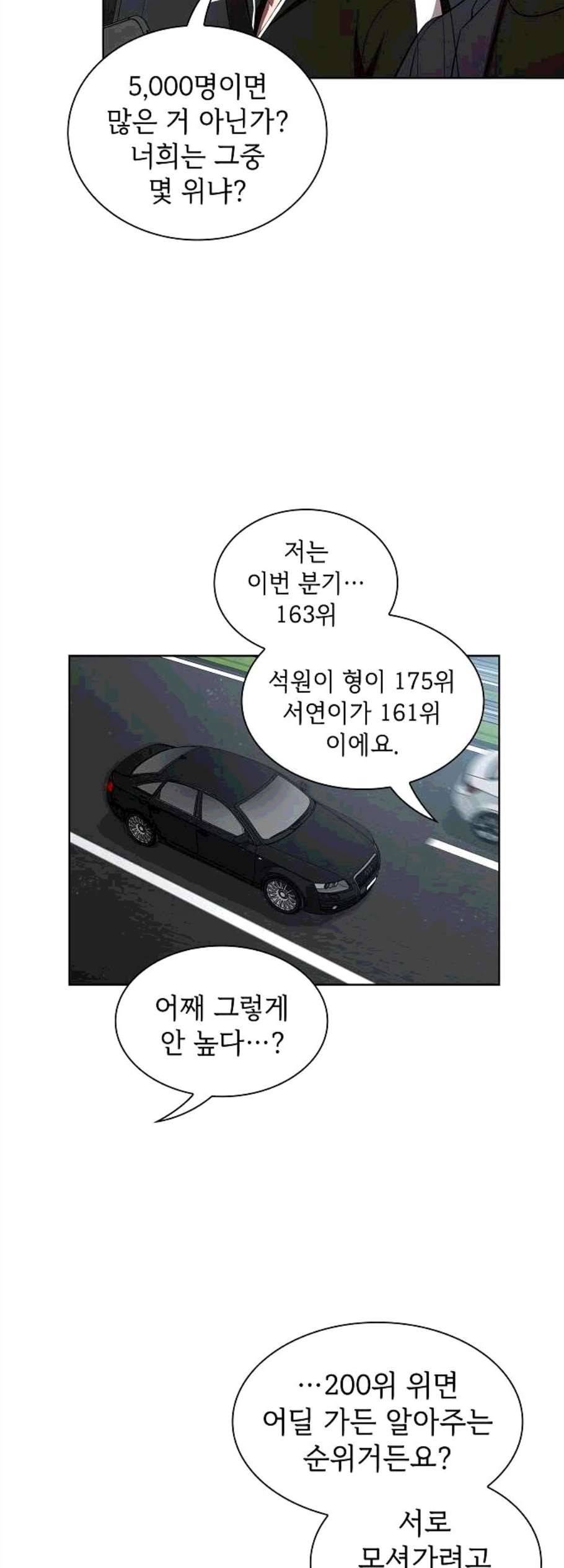 튜토리얼 탑의 고인물 36화 28