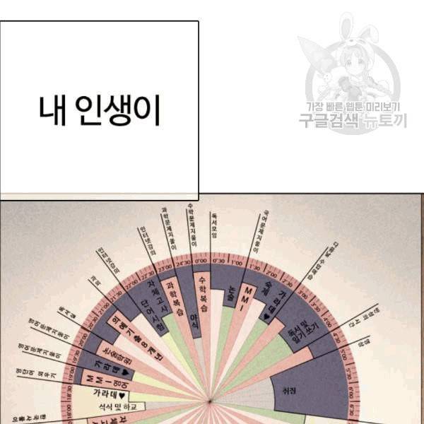 싸움독학 62화 4