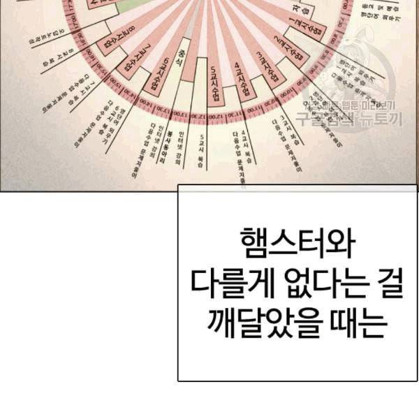 싸움독학 62화 5