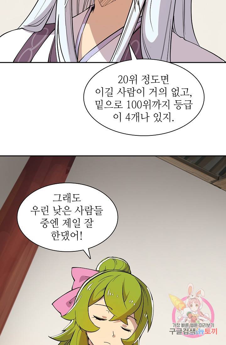 무림제왕의 은퇴생활 24화 12