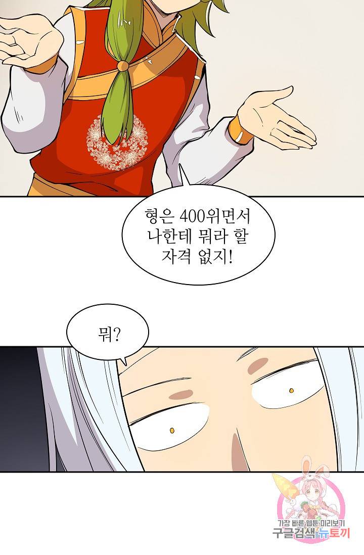 무림제왕의 은퇴생활 24화 13