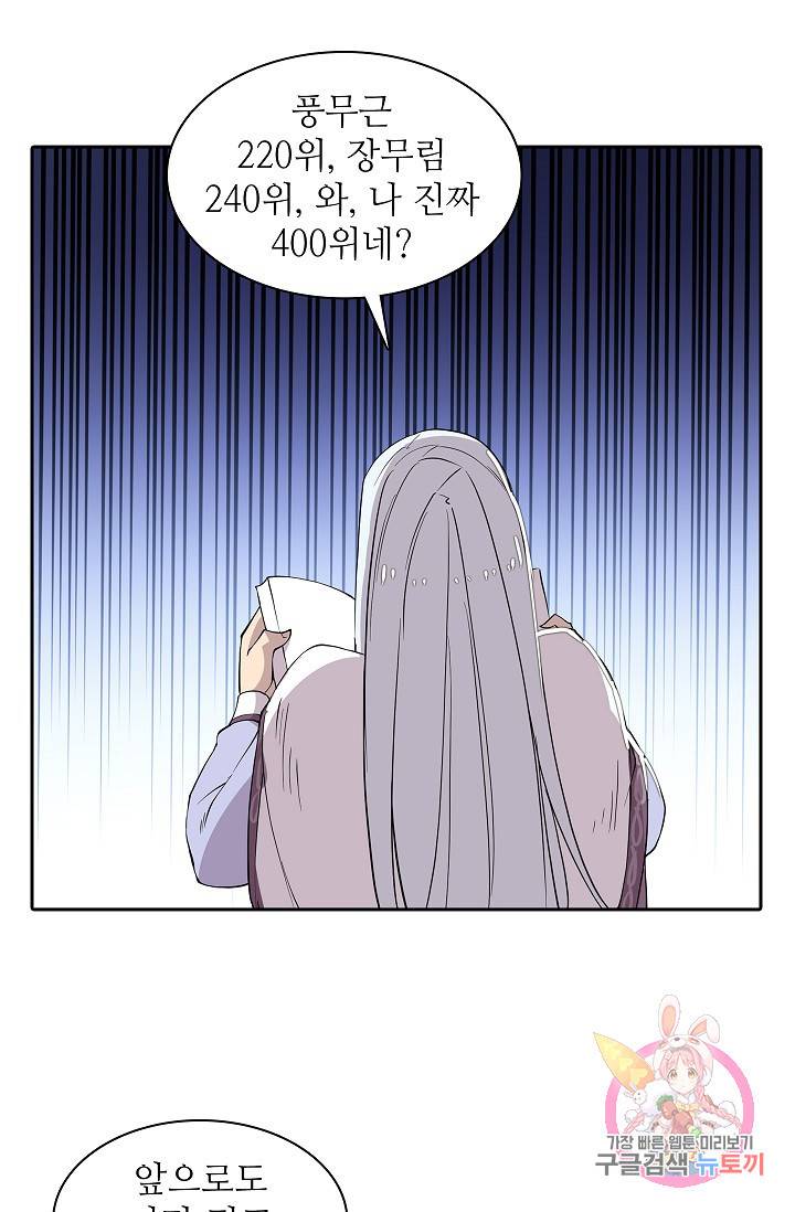 무림제왕의 은퇴생활 24화 14