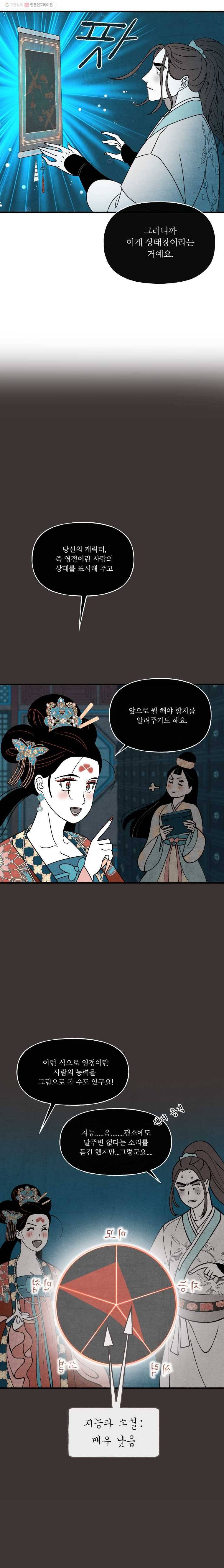 후궁공략 44화 20