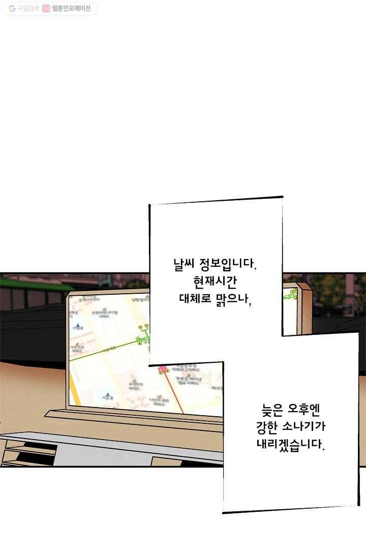 눈부시게 빛나는 69화 1